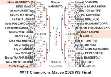 WTT126-9-8To13WSEN260914.jpg