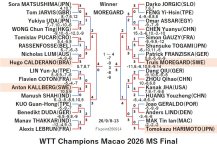 WTT126-9-8To13MSEN260914.jpg