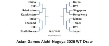 ITTF226-9-20To28WTEN0260922N.jpg