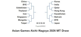 ITTF226-9-20To28MTEN0260922N.jpg