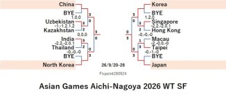 ITTF226-9-20To28WTEN260924N.jpg