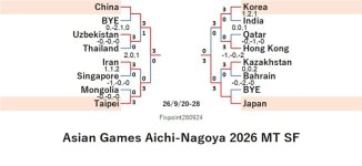 ITTF226-9-20To28MTEN260924N.jpg