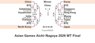 ITTF226-9-20To28WTEN260925N.jpg