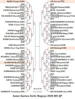 FISU226-9-20To28MSEN260926N.jpg