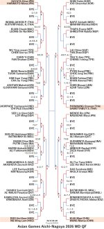 FISU226-9-20To28WDEN260926.jpg