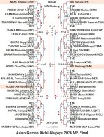 FISU226-9-20To28MSEN260928N.jpg