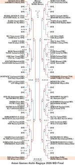 FISU226-9-20To28WDEN260928N.jpg
