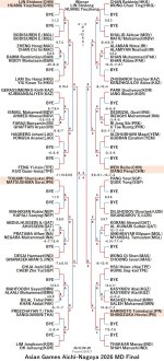 FISU226-9-20To28MDEN260927N.jpg