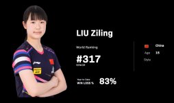 LIU Ziling261004.jpg