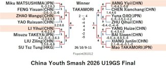 WTT226-10-9To11U19GSEN261012N.jpg