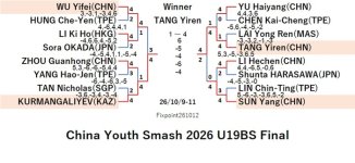 WTT226-10-9To11U19BSEN261012N.jpg