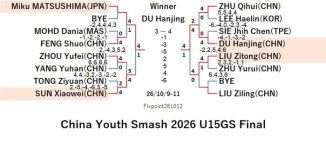 WTT226-10-9To11U15GSEN261012N.jpg