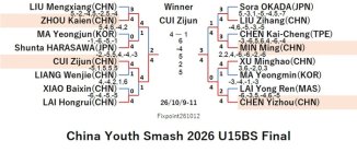 WTT226-10-9To11U15BSEN261012N.jpg