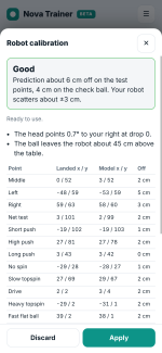 10_calibration_result.png