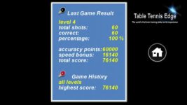 Brett High Score Jan 17.jpg
