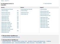 TTVR-Klassen.jpg TTVR-Klassen.jpg