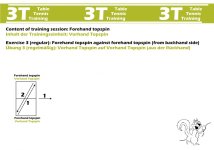 1-3-TopaufTop.jpg