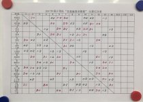 chart 2.jpg chart 2.jpg