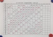 chart 3.jpg