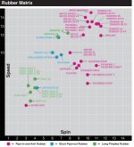 bty rub matrix.jpg