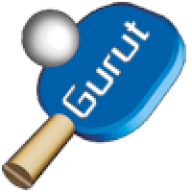 Åukki