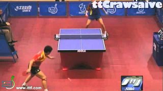 Qatar Open: Wang Hao-Adrian Crisan