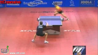 Qatar Open: Wang Hao-Jorgen Persson