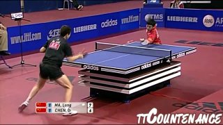 Tribute to Chen Qi (é™³çŽ˜)