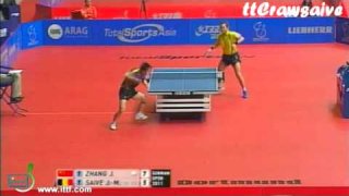 German Open[2011] Zhang Jike - Jean-Michel Saive