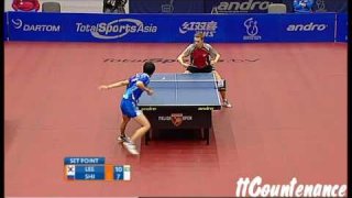 Polish Open: Lee Sang Su-Alexander Shibaev