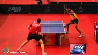Achanta Sharath Kamal vs Kirill Skachkov[Spanish Open 2011]