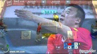 China vs. World 2011: Ma Lin-Joo Se Hyuk