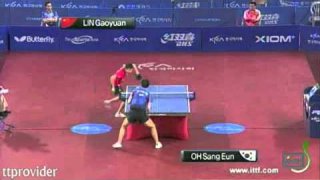 Korean Open 2011: Lin Gaoyuan-Oh Sang Eun