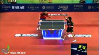 Koki Niwa vs Chen Chien-An[U21 Final Harmony China Open 2011]
