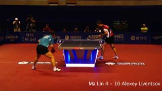 Harmony 2011 China Open Ma Lin v Alexey Liventsov