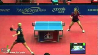 Margaryta Pesotska vs Daniela Dodean[Austrian Open 2011]