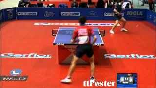 European Championships: Emmanuel Lebesson-Panagiotis Gionis