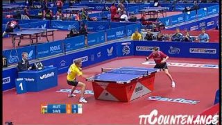 European Championships: Robert Gardos-Jorgen Persson