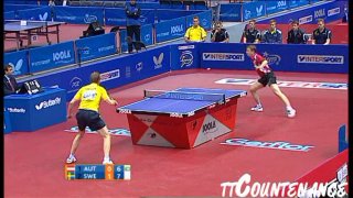 European Championships: Jorgen Persson-Werner Schlager