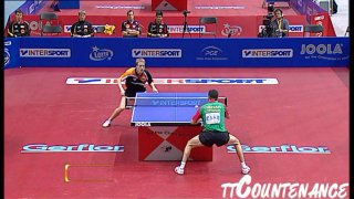 European Championships: Patrick Baum-Marcos Freitas