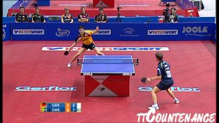 European Championships: Dimitrij Ovtcharov-Par Gerell