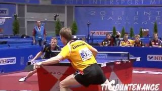 European Championships: Patrick Baum-Jens Lundqvist