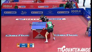European Championships: Marcos Freitas-Wang Zeng Yi