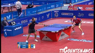 European Championships: Adrien Mattenet-Konstantinos Lagogiannis
