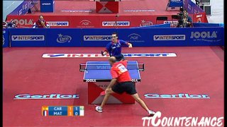 European Championships: Adrien Mattenet-Alfredo Carneros
