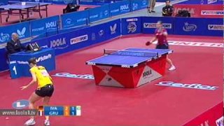 Irene Ivancan vs Carole Grundish[European Championships 2011]