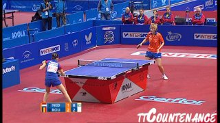 European Championships: Elena Timina-Bernadette Szocs