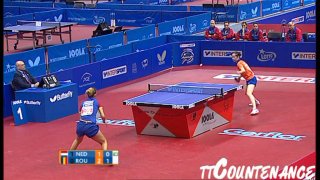 European Championships: Li Jie-Elizabeta Samara