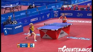 European Championships: Li Jiao-Daniela Dodean