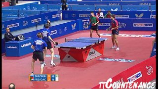 European Championships: Andrej Gacina Marcos Freitas-Alexander Kirill